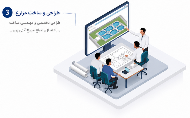 طراحی و مشاوره و ساخت مزارع آبزی پروری
